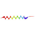 Spiral Twister Windsock 82"