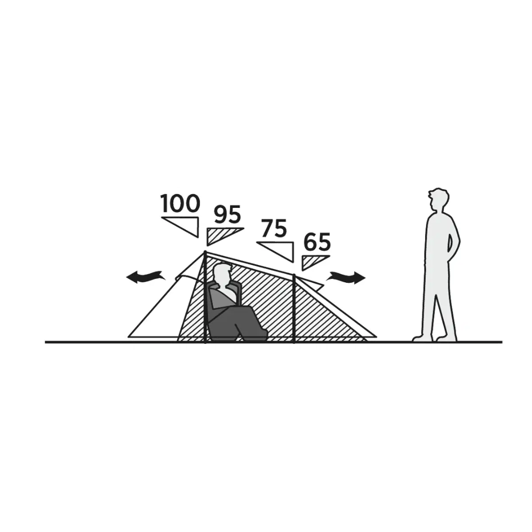 Easy Camp Reindal 2 Tent